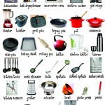 Kitchen  utensils & appliances flash card 1